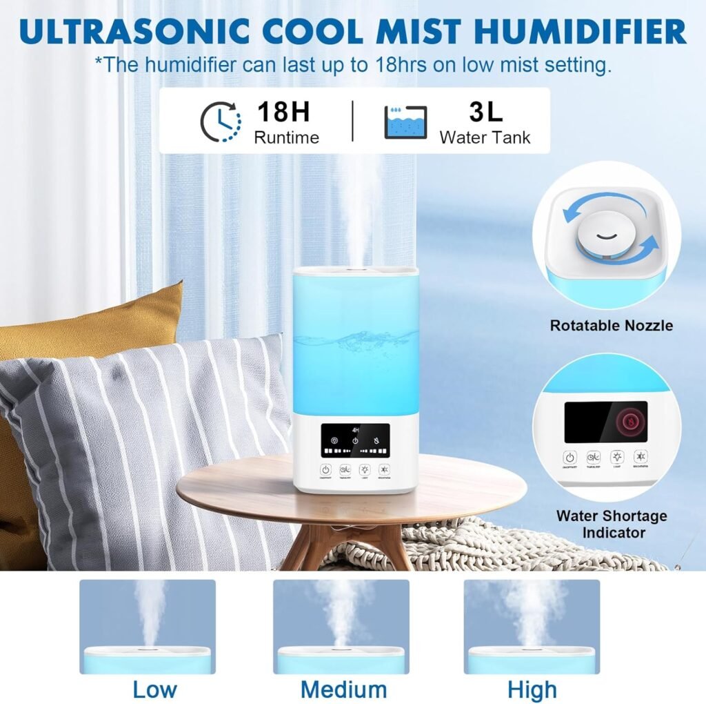 Cool Mist Humidifiers for Bedroom, Upgraded Humidifiers for Large Room Baby Home Plants, Quiet 3L Ultrasonic Air Humidifier Top Fill with Remote Control, Adjustable Nozzle, Night Light, Auto Shutoff