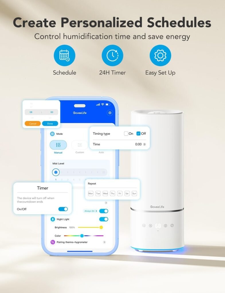 GoveeLife Smart 6L Humidifiers for Home Large Room, Top Fill Coll Mist Humidifier for Bedroom Last Up to 60H, Dual 360° Rotation Nozzles, Voice Control, WiFi Essential Oil Diffuser for Baby, Plants