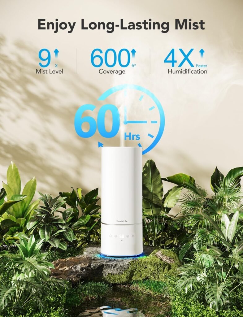 GoveeLife Smart 6L Humidifiers for Home Large Room, Top Fill Coll Mist Humidifier for Bedroom Last Up to 60H, Dual 360° Rotation Nozzles, Voice Control, WiFi Essential Oil Diffuser for Baby, Plants